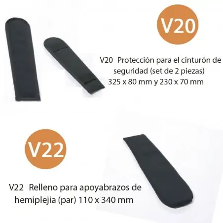 Almohadillas Protectoras para Sillas de Ruedas Gel Pads