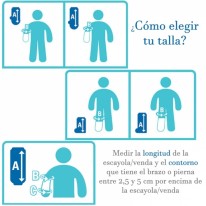 Protector de Escayola para el Agua Bloccs