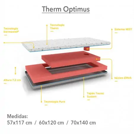 Colchón para Cuna BabyKeeper Therm