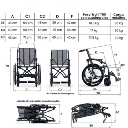 Silla de Ruedas Plegable Compacta y Ligera Trolli