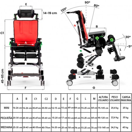 Trona Grillo Adaptive