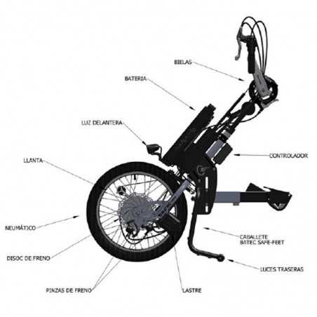 Handbike para Sillas de Ruedas Batec Híbrido