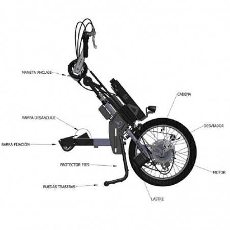 Handbike para Sillas de Ruedas Batec Híbrido