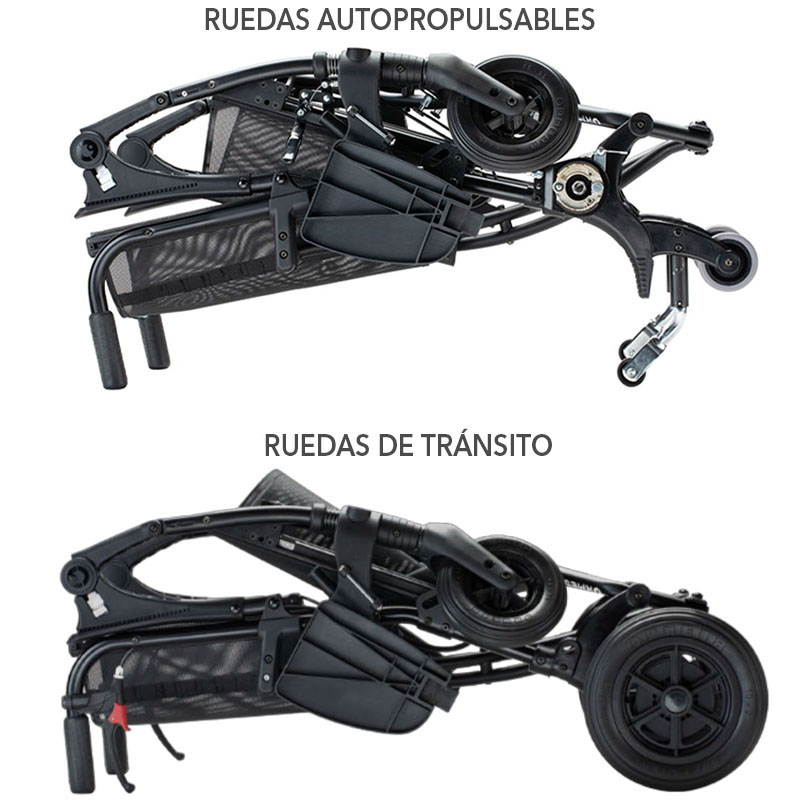 Silla de ruedas Trolli plegable.jpg