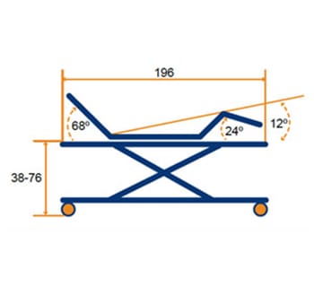 Medidas y angulos cama bariatrica