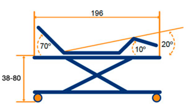  medidas y ángulos de cama con carro elevador leza plus