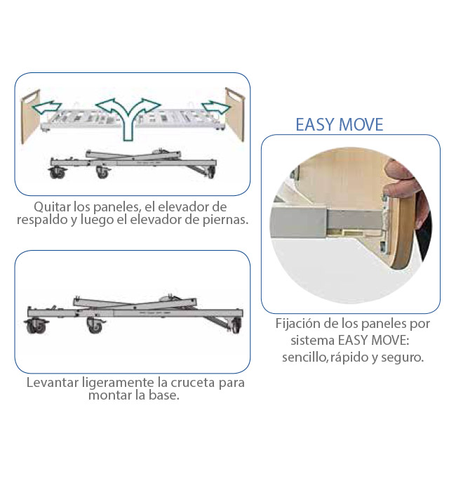 cama con carro elevador bariatrica