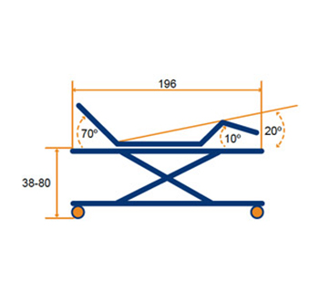 Característica de la cama articulada Nules Plus