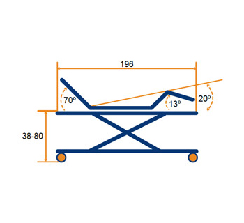 Medidas y angulos Cama Eléctrica con Carro Elevador Recom Plus
