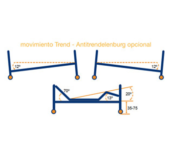 Medidas y angulos Cama Eléctrica con Carro Elevador trend-antitrendelemburg Teide