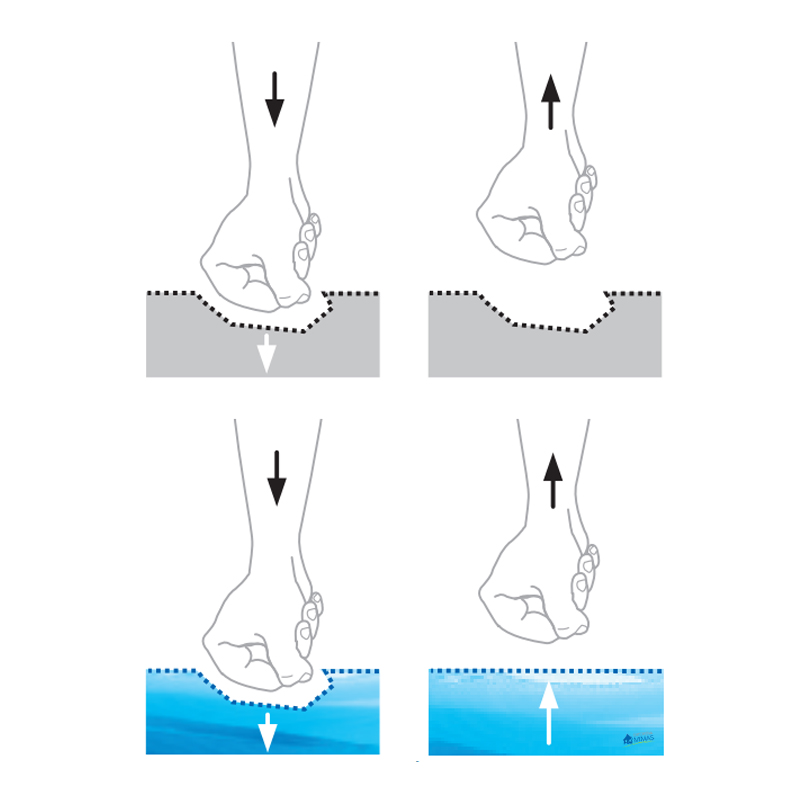 Cojín antiescaras de gel de silicona