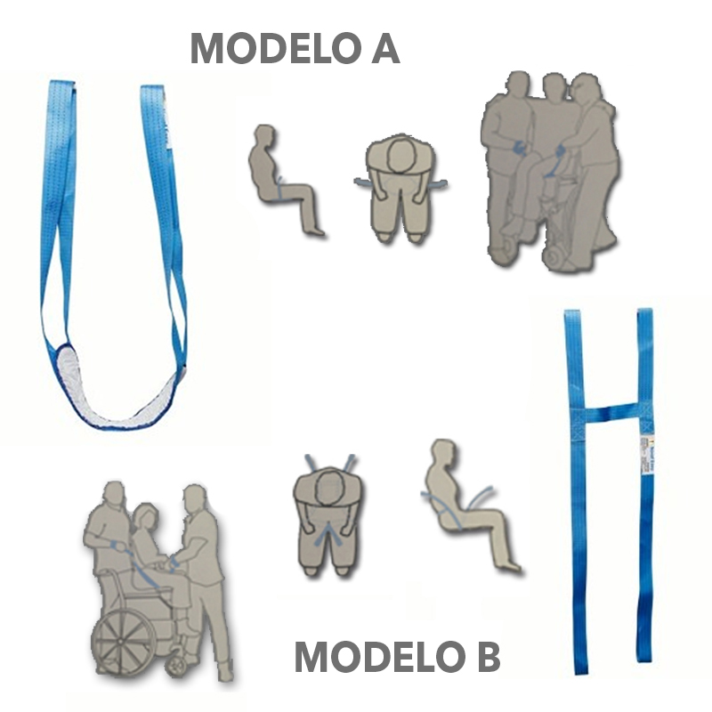 Transferencias fáciles