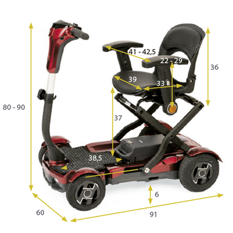 Tamaño Compacto y Diseño