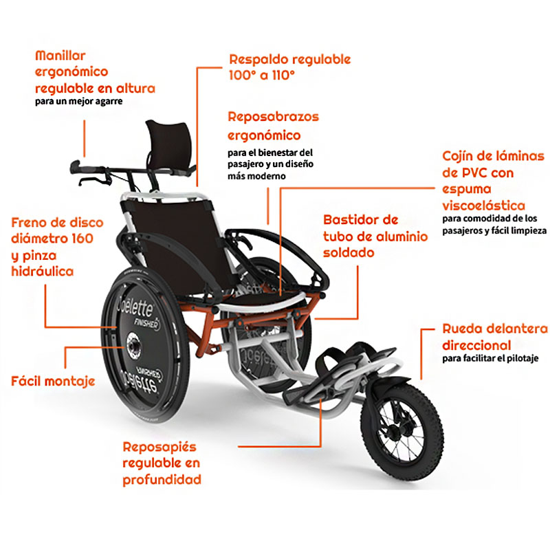 Silla Joellete para carreras