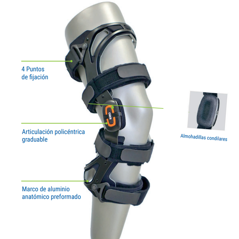 Ortesis Estabilizadora de Rodilla